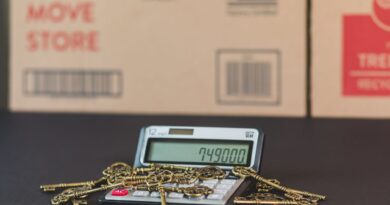 Como calcular o valor de mercado de uma pequena empresa